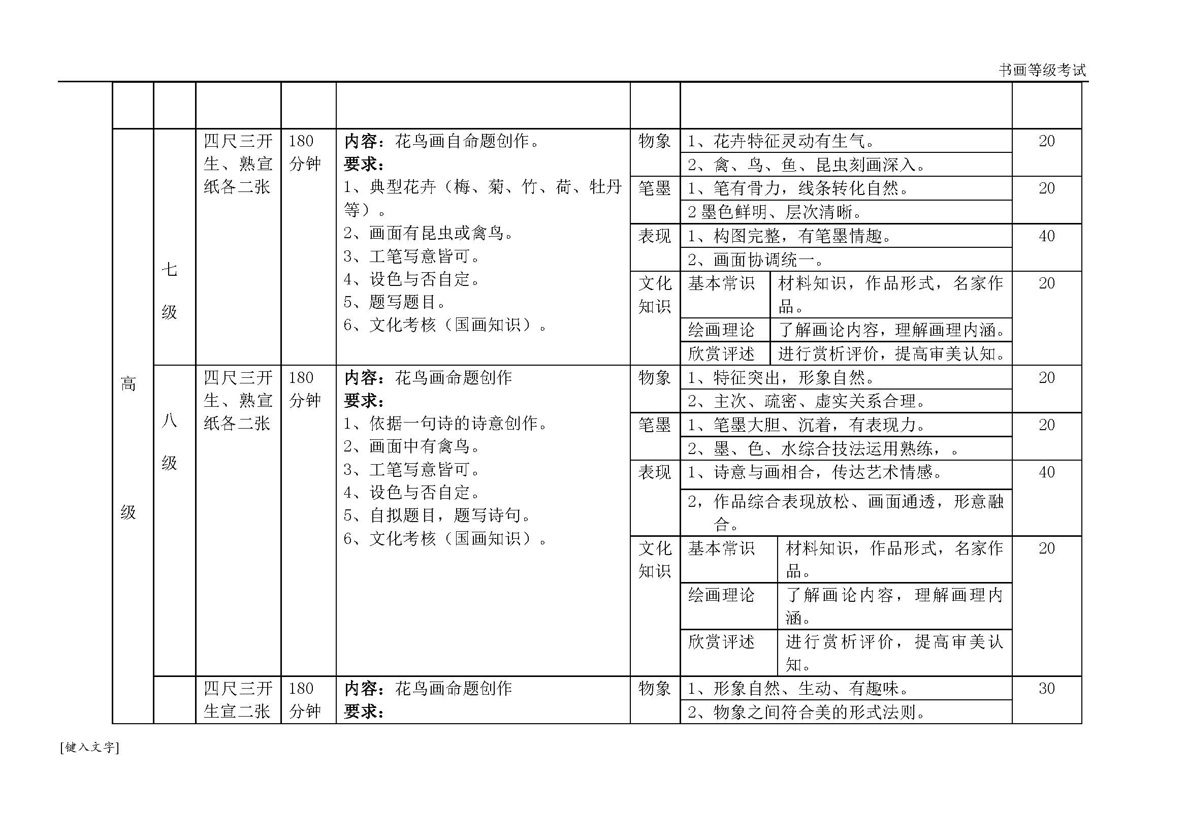 书画等级考试国画大纲2020版